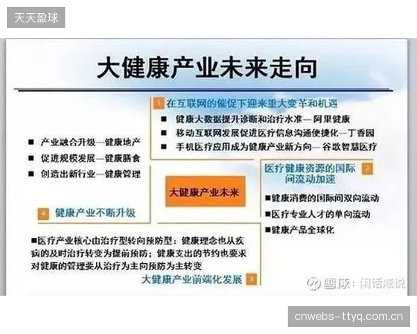 对体育App的估值模型亟待修正，应从关注流量规模转向评估其健康干预的有效性和数据资产的质量